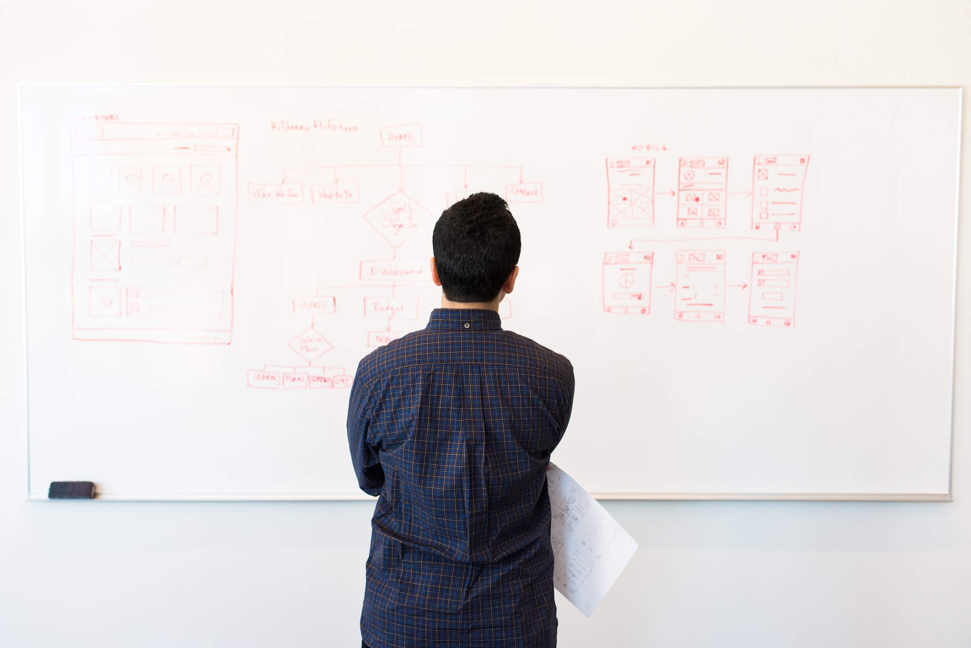 a man looking at a whiteboard